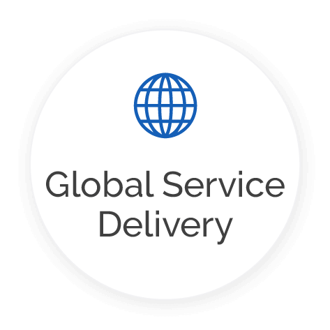 global service delivery