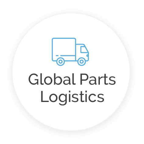 global parts logistics